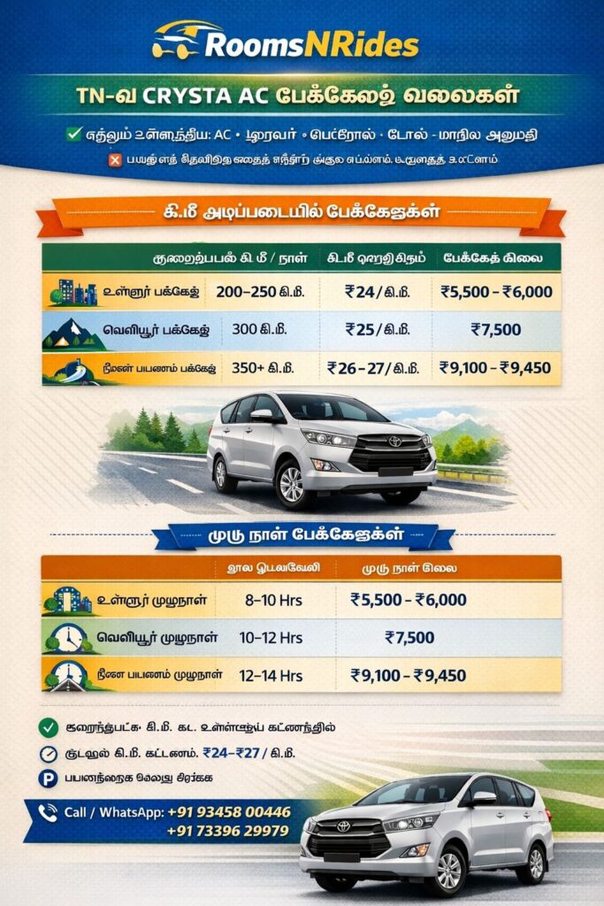 Innova Crysta cab in Nagercoil by RoomsNrides