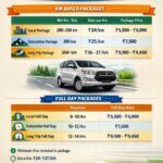 Innova Crysta AC package rates