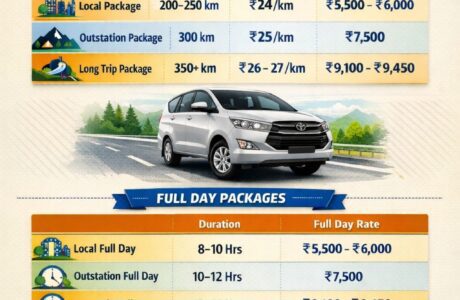 Innova Crysta AC package rates